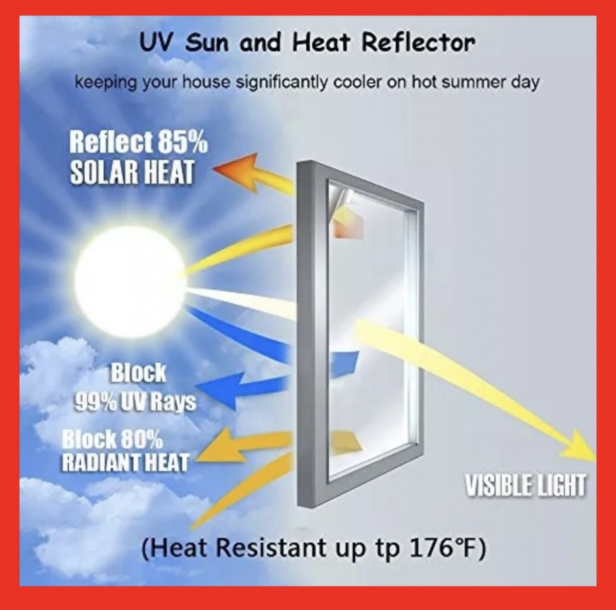 HOW WINDOW FILM WORKS?